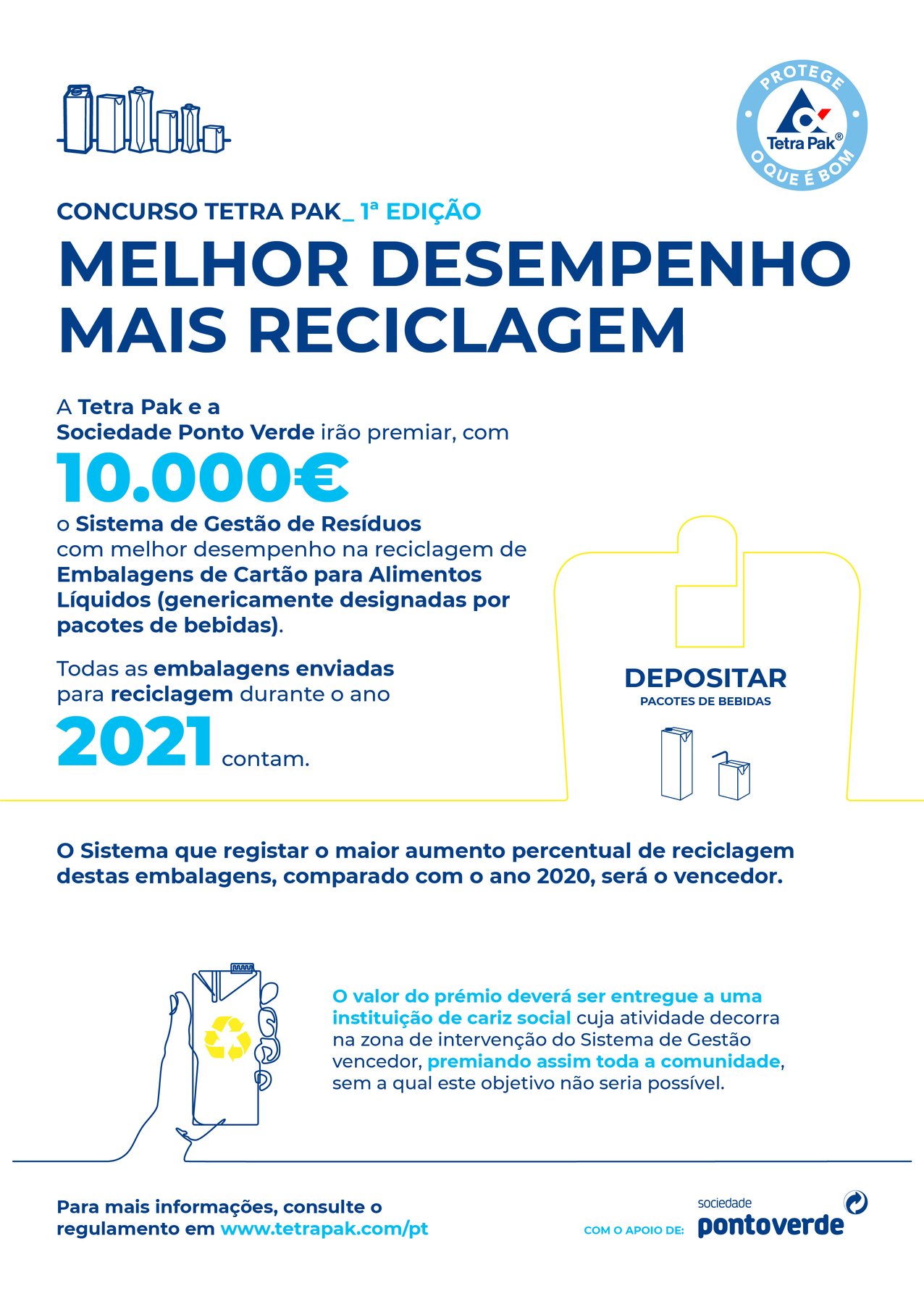 Tetra Pak e Sociedade Ponto Verde lançam o concurso “Melhor Desempenho, Mais Reciclagem”