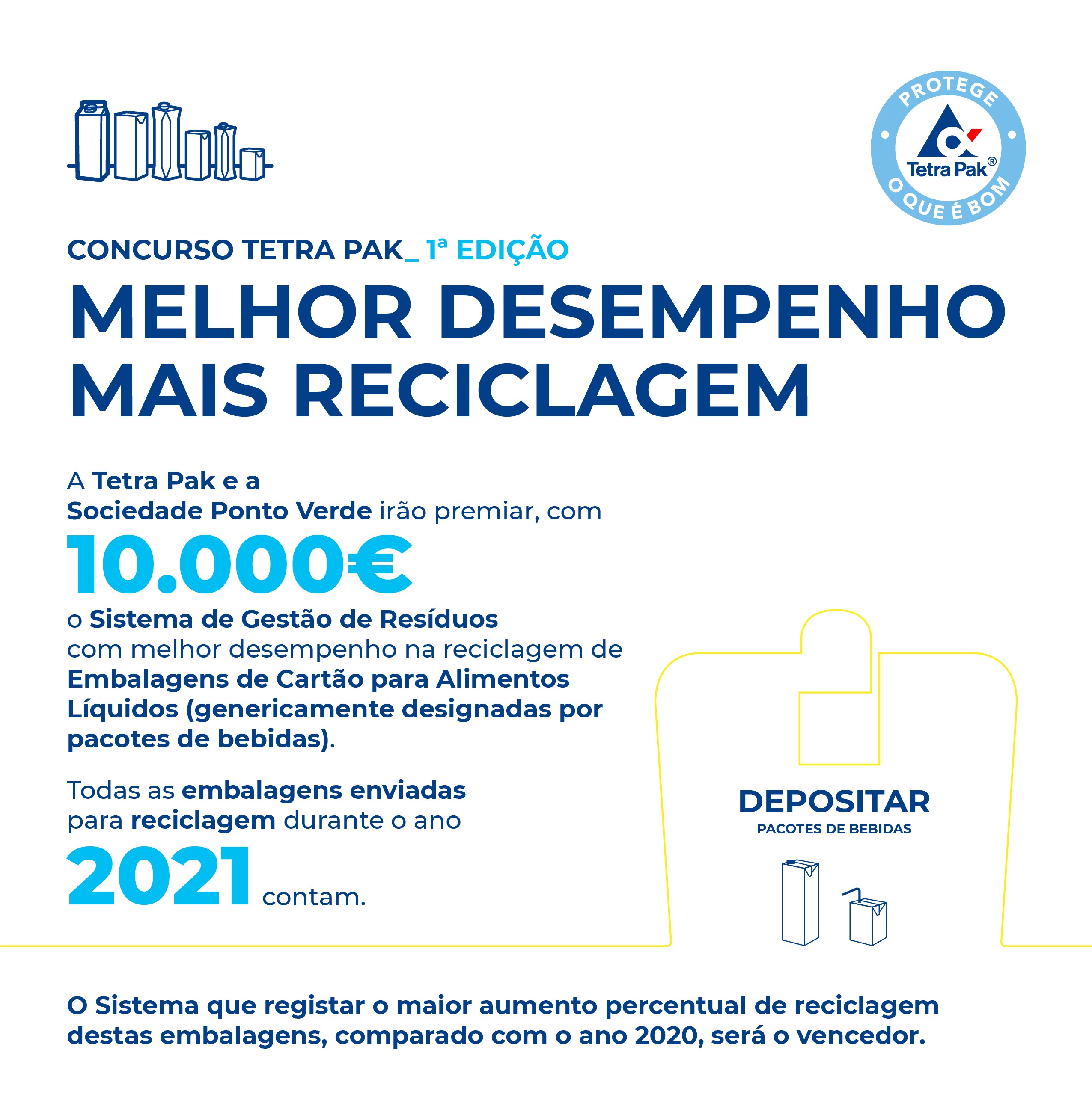 1ª edição do concurso “Melhor Desempenho, Mais Reciclagem” premeia Resiaçores Pico