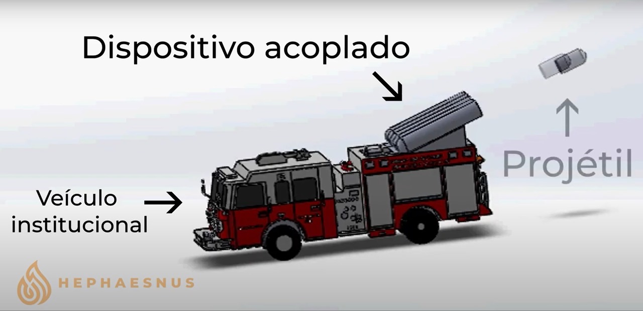 combater incêndios